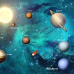 Wallpaper For Ceiling